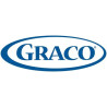 GRACO